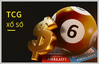 Các Loại Khuyến Mãi loto188